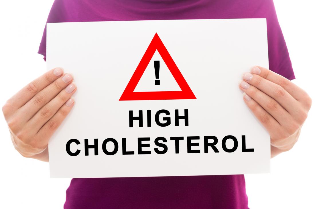 Ayurveda Tips to Cholesterol Levels