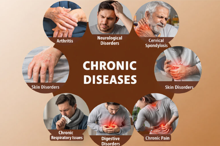 Best Ayurvedic Hospital for Chronic Diseases in Bangalore: Natural, Long-Term Healing at Ayurhealing